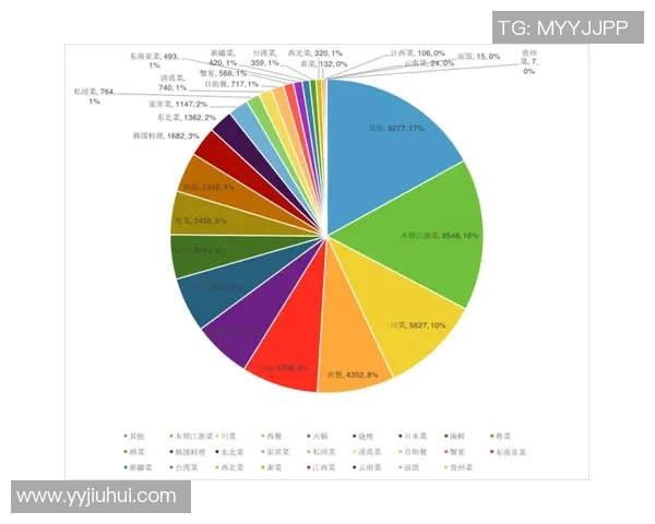 成都篮球队在钻石联赛中的比赛经验与表现分析与点评