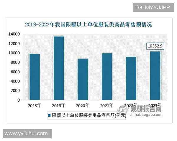 国内经济稳步回升政策效果显现 专家预测下半年增长势头将持续保持