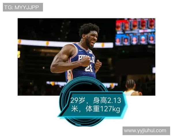 深圳篮球队灵活性排名第一最新篮球灵活性TOP10揭晓