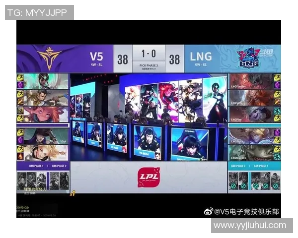 LNG在世界大师赛中的强势表现分析与战术解读