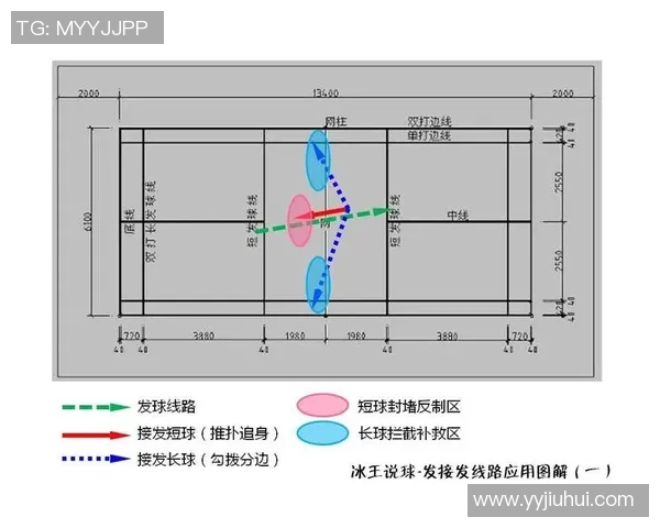 上海篮球队在锦标赛中的节奏表现分析与战术解读