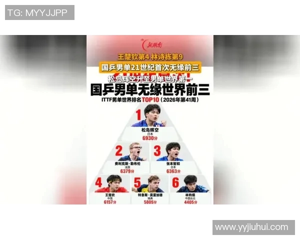 南京乒乓球队实力强劲荣登全国乒乓球实力排行榜第六名